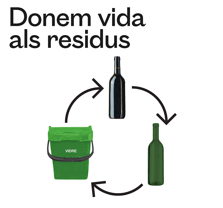 Reciclem i donem vida als residus